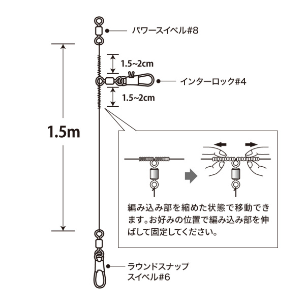 オモリグリーダー 移動式